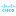 community.cisco.com
