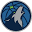 timberwolves.com