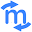 www.meterian.io